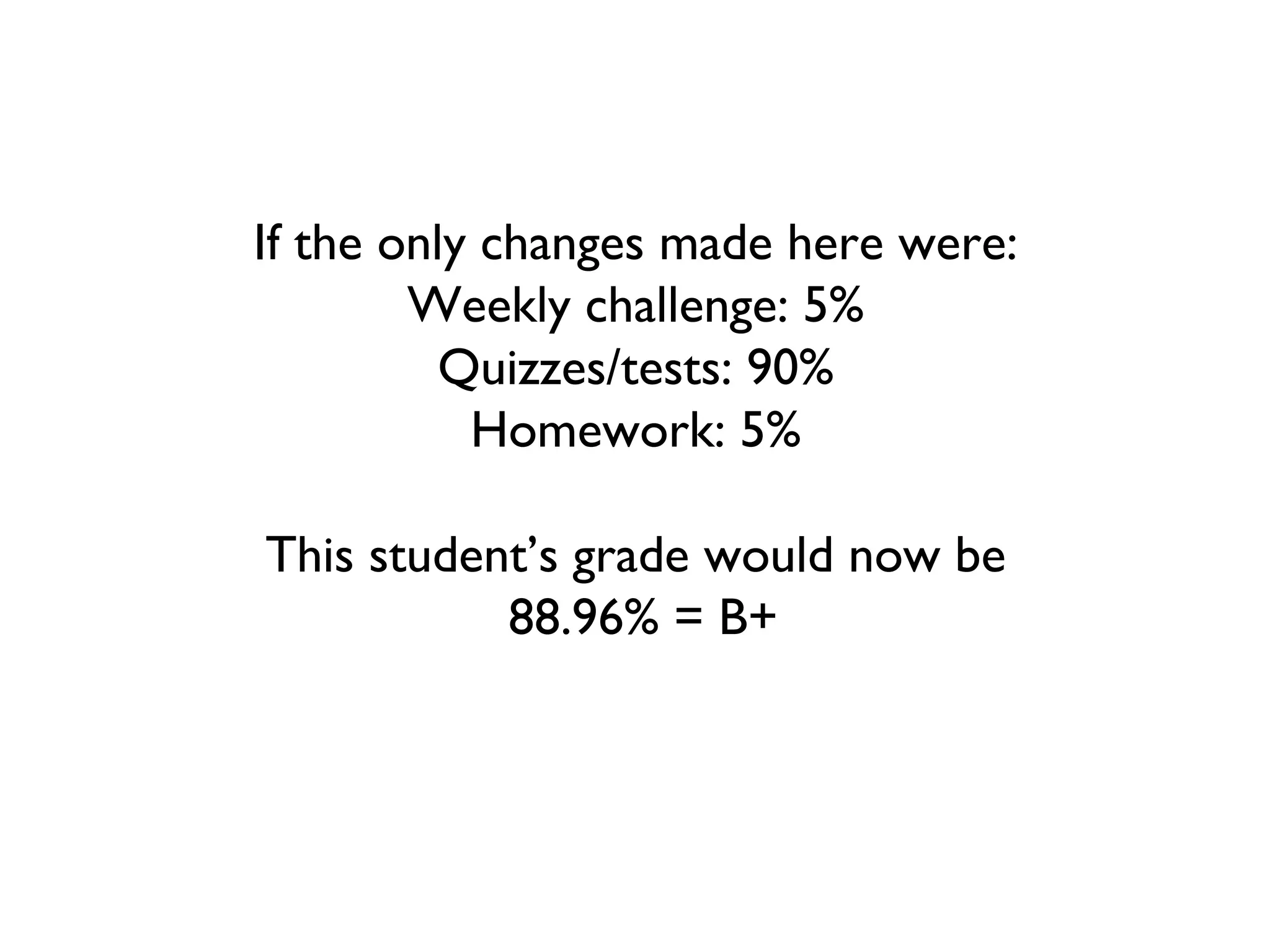 If the only changes made here were:
Weekly challenge: 5%
Quizzes/tests: 90%
Homework: 5%
This student’s grade would now be
88.96% = B+
 