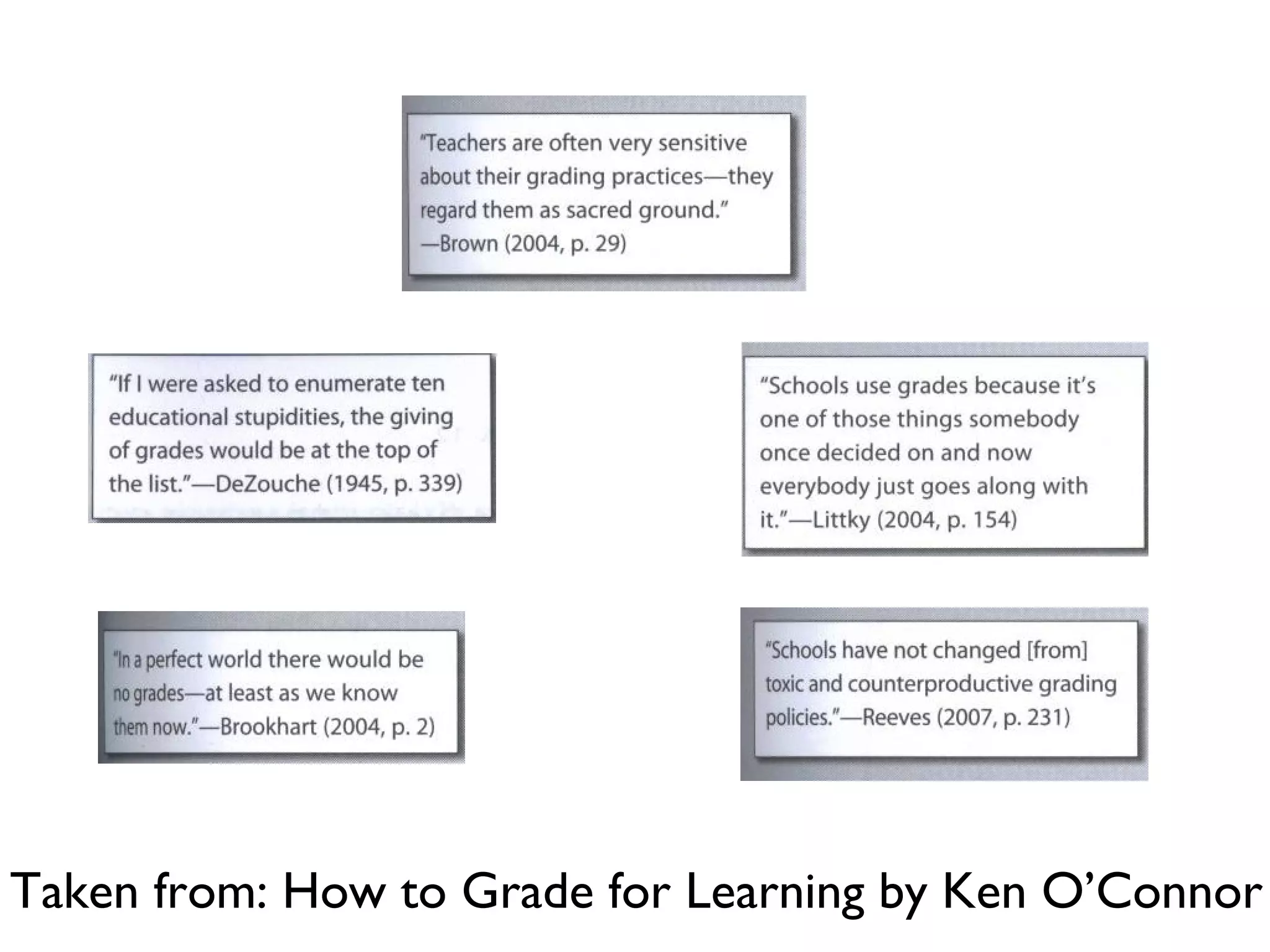 Taken from: How to Grade for Learning by Ken O’Connor
 