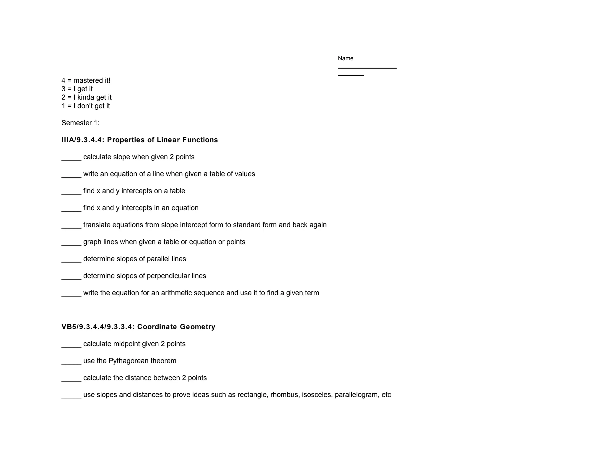 Name
__________________
________
4 = mastered it!
3 = I get it
2 = I kinda get it
1 = I don’t get it
Semester 1:
IIIA/9.3.4.4: Properties of Linear Functions
_____ calculate slope when given 2 points
_____ write an equation of a line when given a table of values
_____ find x and y intercepts on a table
_____ find x and y intercepts in an equation
_____ translate equations from slope intercept form to standard form and back again
_____ graph lines when given a table or equation or points
_____ determine slopes of parallel lines
_____ determine slopes of perpendicular lines
_____ write the equation for an arithmetic sequence and use it to find a given term
VB5/9.3.4.4/9.3.3.4: Coordinate Geometry
_____ calculate midpoint given 2 points
_____ use the Pythagorean theorem
_____ calculate the distance between 2 points
_____ use slopes and distances to prove ideas such as rectangle, rhombus, isosceles, parallelogram, etc
 