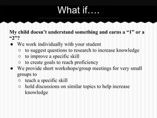 My child doesn’t understand something and earns a “1” or a
“2”?
● We work individually with your student
○ to suggest questions to research to increase knowledge
○ to improve a specific skill
○ to create goals to reach proficiency
● We provide short workshops/group meetings for very small
groups to
○ teach a specific skill
○ hold discussions on similar topics to help increase
knowledge
What if….
 