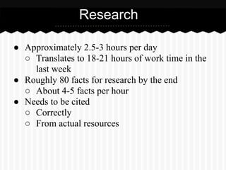 ● Approximately 2.5-3 hours per day
○ Translates to 18-21 hours of work time in the
last week
● Roughly 80 facts for research by the end
○ About 4-5 facts per hour
● Needs to be cited
○ Correctly
○ From actual resources
Research
 