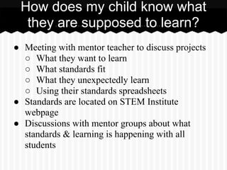 ● Meeting with mentor teacher to discuss projects
○ What they want to learn
○ What standards fit
○ What they unexpectedly learn
○ Using their standards spreadsheets
● Standards are located on STEM Institute
webpage
● Discussions with mentor groups about what
standards & learning is happening with all
students
How does my child know what
they are supposed to learn?
 