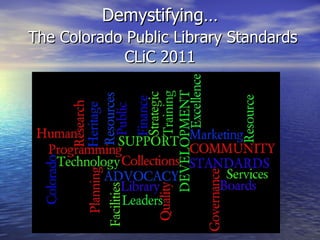 Demystifying…   The Colorado Public Library Standards CLiC 2011 