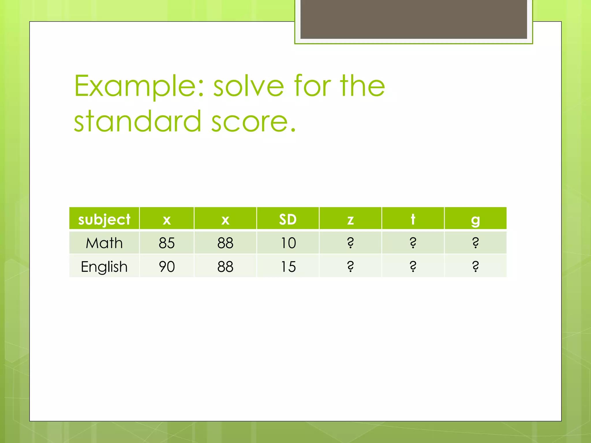 Example: solve for the standard score. subject x x SD z t g Math 85 88 10 ? ? ? English 90 88 15 ? ? ? 