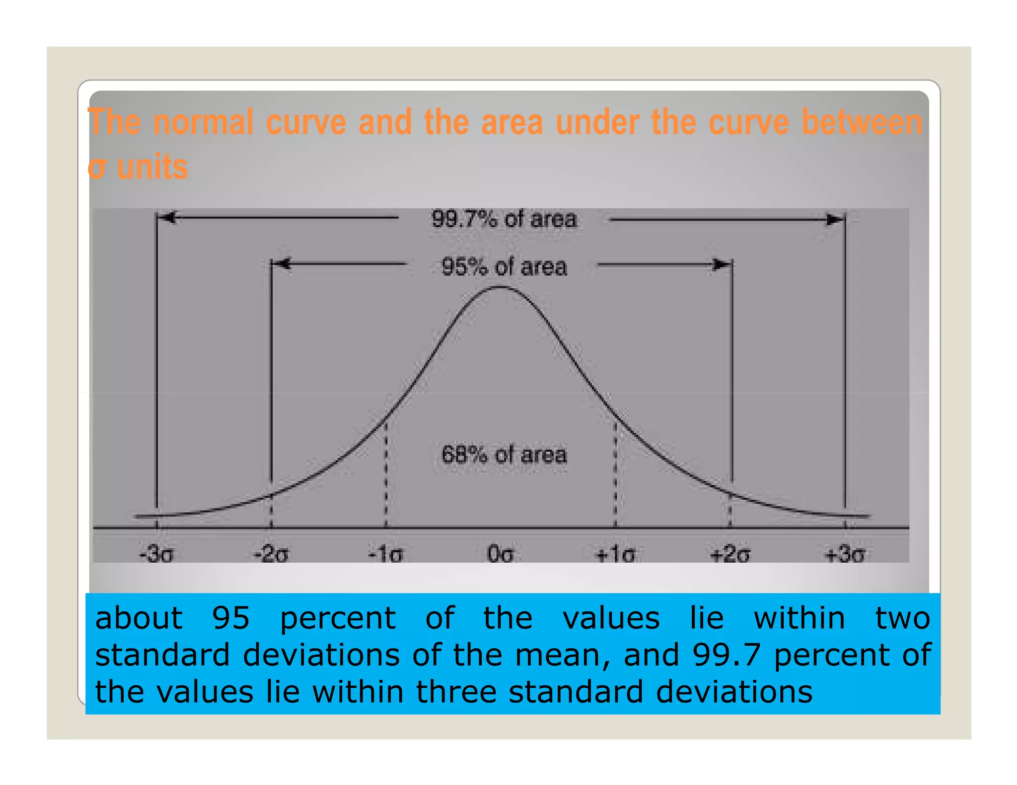 The normal curve and the area under the curve between
σ units




about 95 percent of the values lie within two
standard deviations of the mean, and 99.7 percent of
the values lie within three standard deviations
 