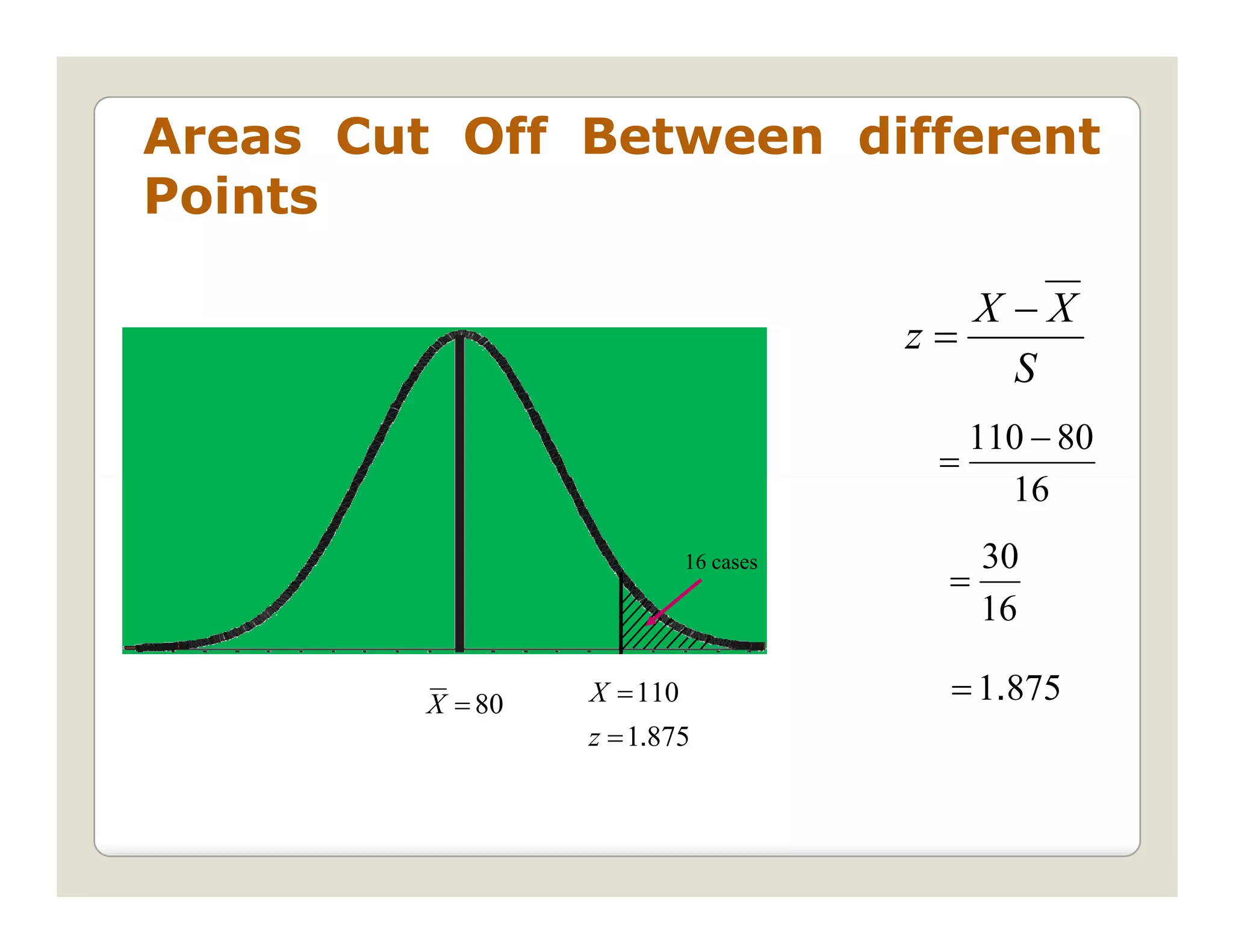 Areas Cut Off Between different
Points

                                          X−X
                                       z=
                                           S
                                            110 − 80
                                        =
                                              16
                            16 cases      30
                                        =
                                          16

         X = 80   X = 110               = 1.875
                  z = 1.875
 
