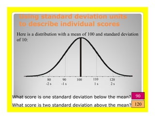 Standard Score And The Normal Curve | PDF