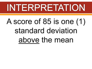 A score of 85 is one (1)
standard deviation
above the mean
 