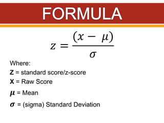 𝑧 =
(𝑥 − 𝜇)
𝜎
Where:
Z = standard score/z-score
X = Raw Score
𝝁 = Mean
𝝈 = (sigma) Standard Deviation
 