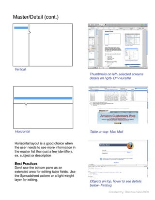 Pdf Screen Pattern Standard Screen Patterns | PDF
