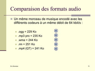 Standards De Compression Audio Et VidéO