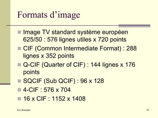 Standards De Compression Audio Et VidéO