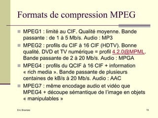 Standards De Compression Audio Et VidéO