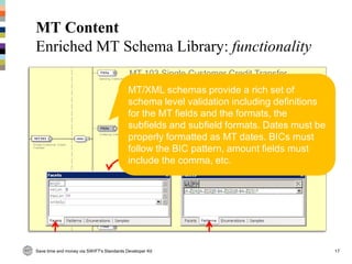Mt Format SWIFT Standards developer kit tutorial December 2012 | PDF