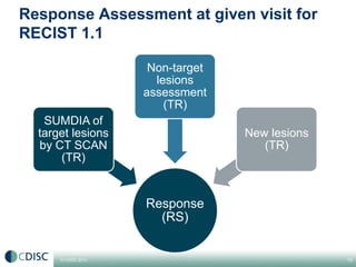 Standards-driven Oncology Studies | PDF