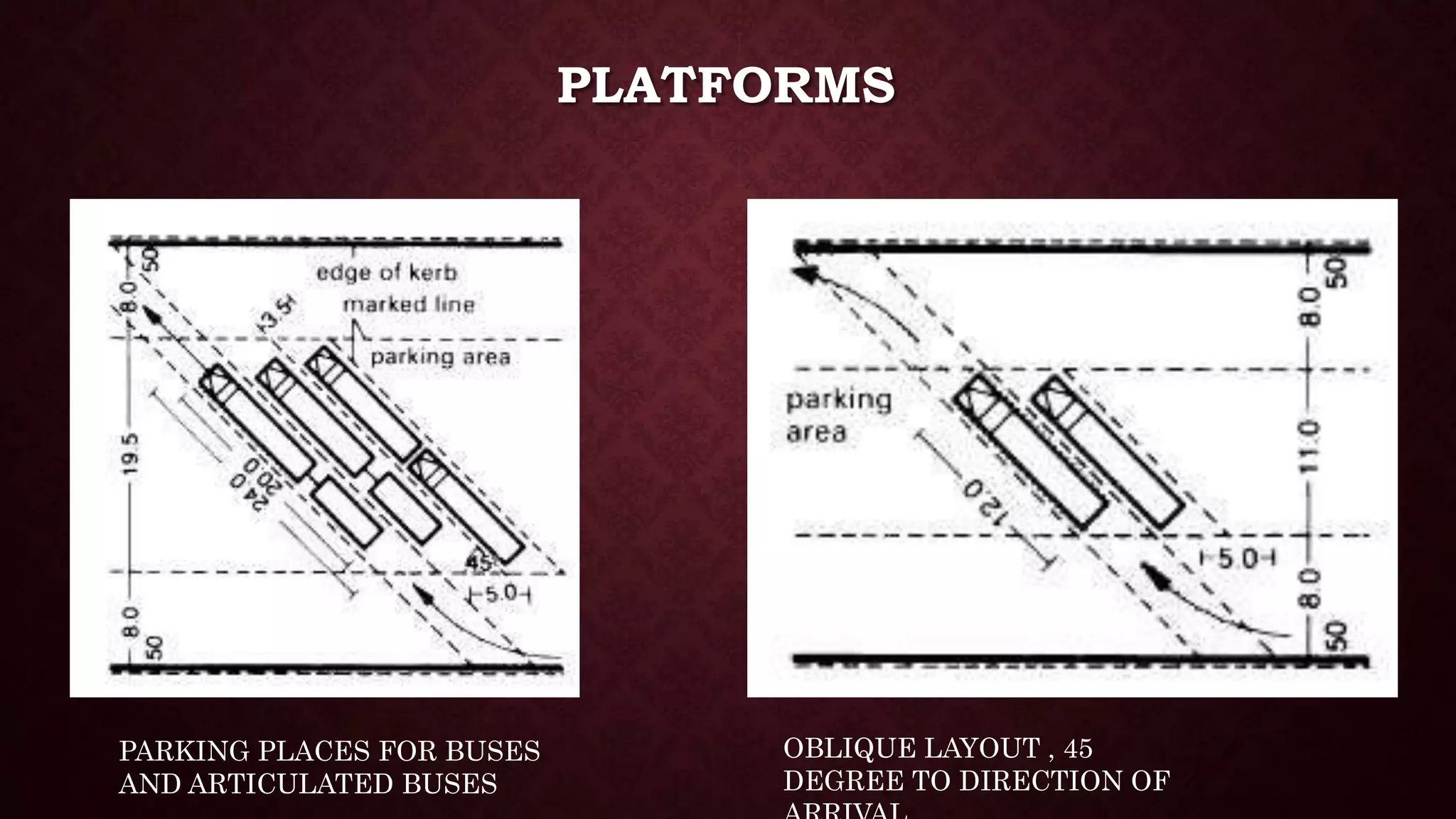 PLATFORMS
OBLIQUE LAYOUT , 45
DEGREE TO DIRECTION OF
PARKING PLACES FOR BUSES
AND ARTICULATED BUSES
 