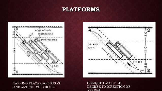 Standards for bus terminals