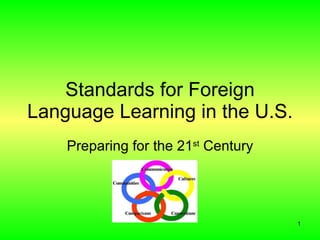 Standards for Foreign Language Learning in the U.S. Preparing for the 21 st  Century 