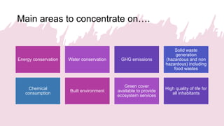 Main areas to concentrate on….
Energy conservation Water conservation GHG emissions
Solid waste
generation
(hazardous and non
hazardous) including
food wastes
Chemical
consumption
Built environment
Green cover
available to provide
ecosystem services
High quality of life for
all inhabitants
 