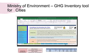 Ministry of Environment – GHG Inventory tool
for Cities
 