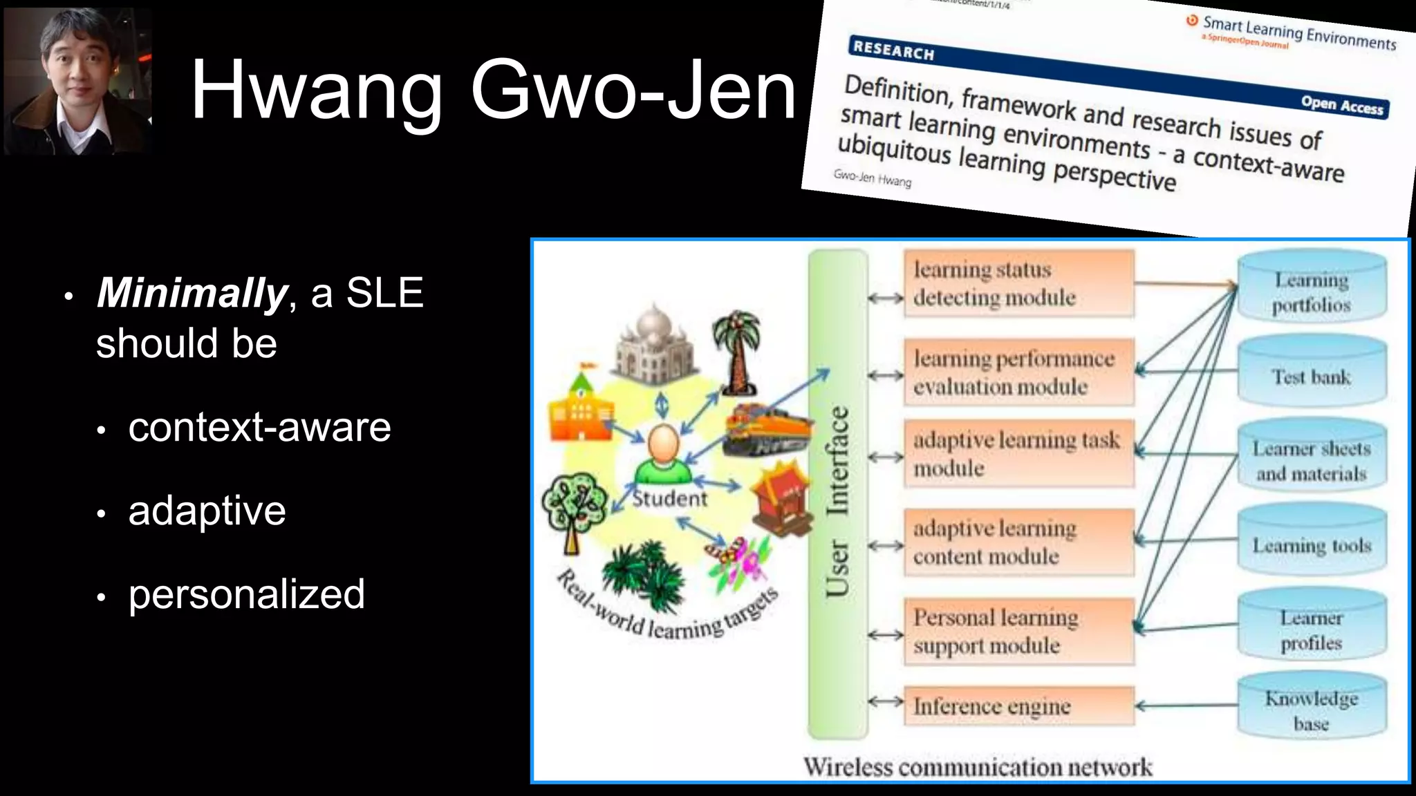 Hwang Gwo-Jen
• Minimally, a SLE
should be
• context-aware
• adaptive
• personalized
 