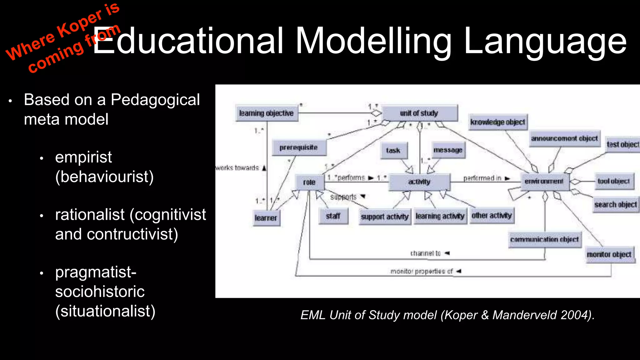 Educational Modelling Language
• Based on a Pedagogical
meta model
• empirist
(behaviourist)
• rationalist (cognitivist
and contructivist)
• pragmatist-
sociohistoric
(situationalist) EML Unit of Study model (Koper & Manderveld 2004).
 