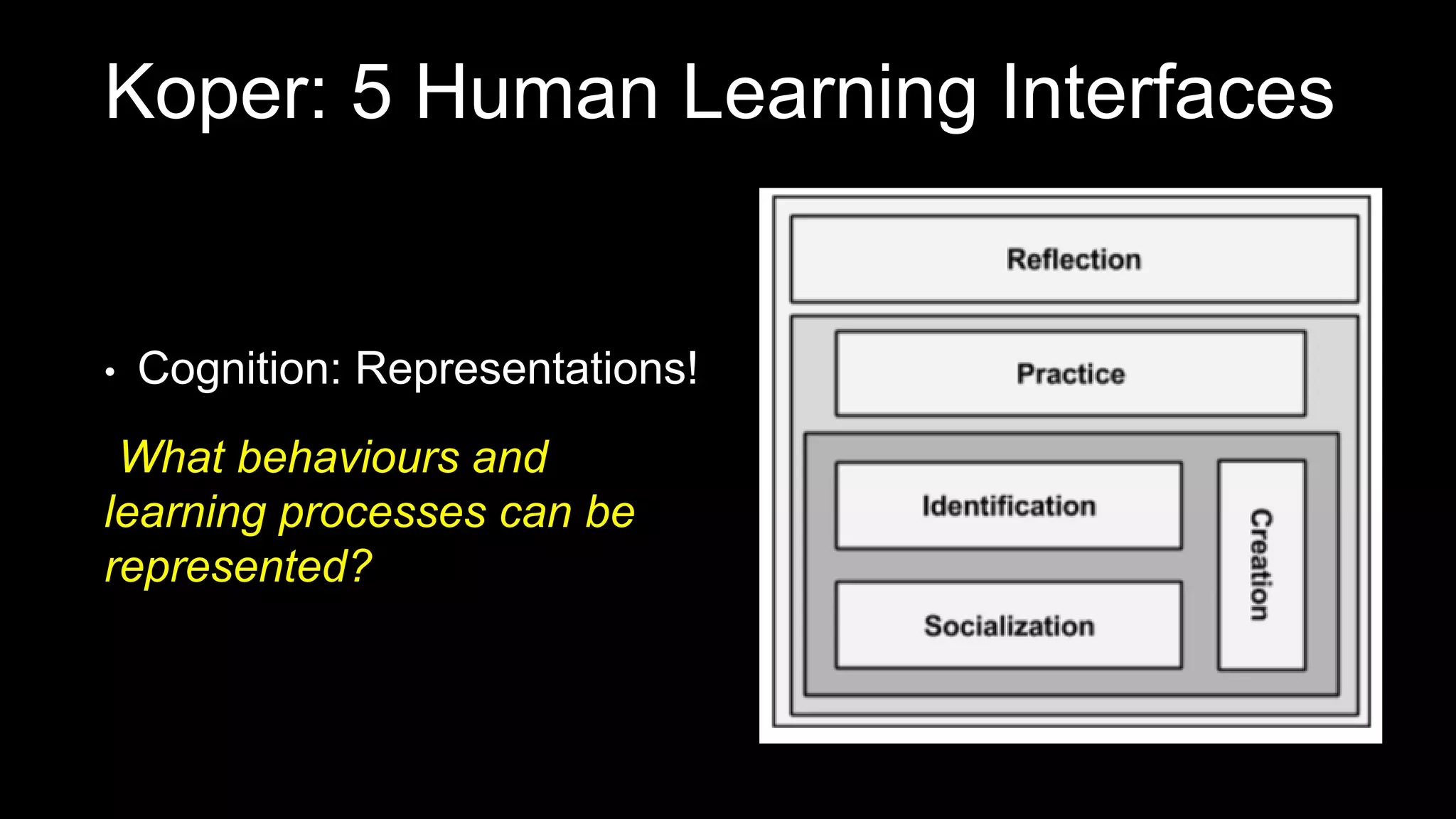 Koper: 5 Human Learning Interfaces
• Cognition: Representations!
What behaviours and
learning processes can be
represented?
 