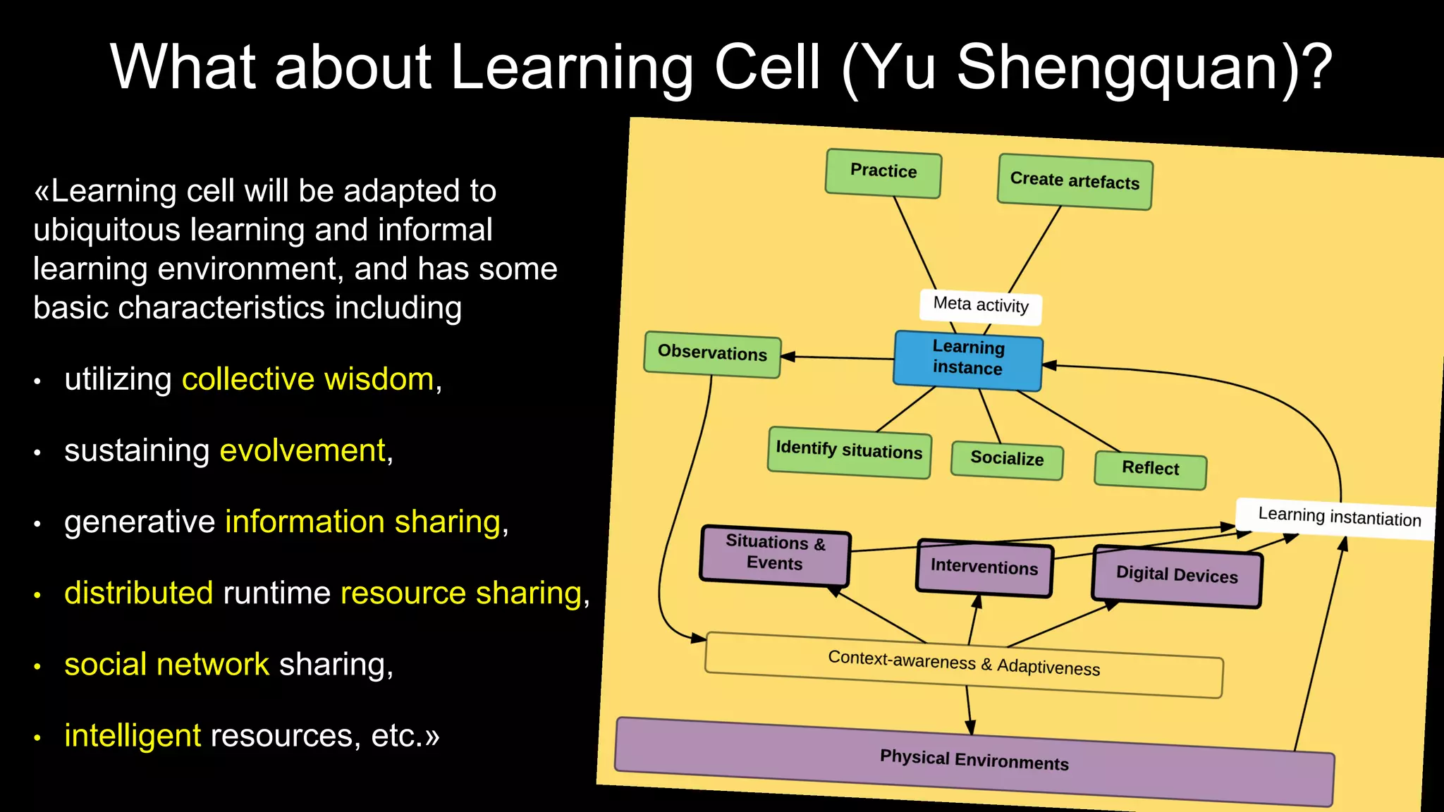What about Learning Cell (Yu Shengquan)?
«Learning cell will be adapted to
ubiquitous learning and informal
learning environment, and has some
basic characteristics including
• utilizing collective wisdom,
• sustaining evolvement,
• generative information sharing,
• distributed runtime resource sharing,
• social network sharing,
• intelligent resources, etc.»
 
