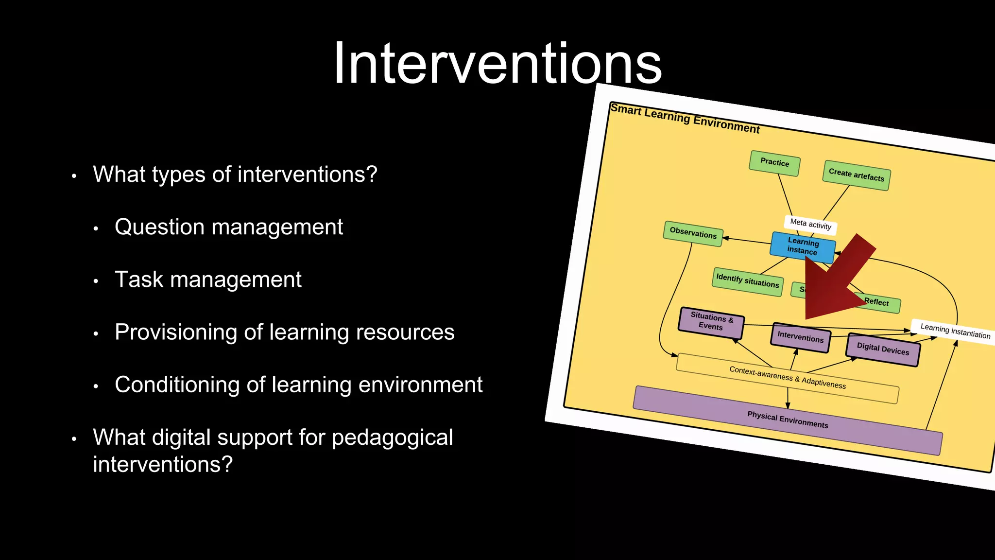Interventions
• What types of interventions?
• Question management
• Task management
• Provisioning of learning resources
• Conditioning of learning environment
• What digital support for pedagogical
interventions?
 