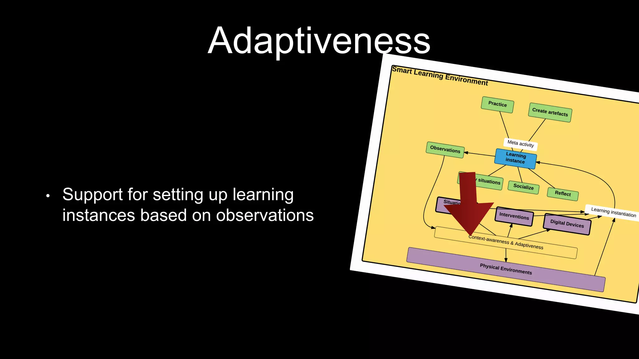 Adaptiveness
• Support for setting up learning
instances based on observations
 