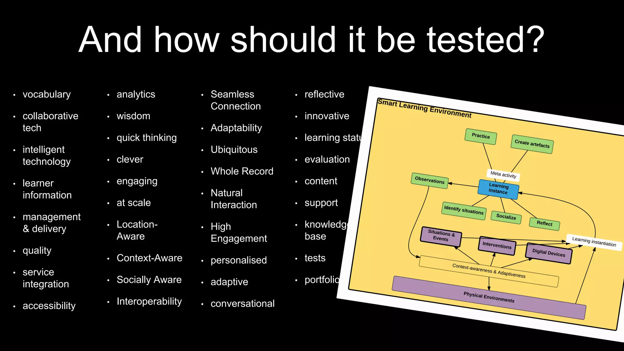 And how should it be tested?
• vocabulary
• collaborative
tech
• intelligent
technology
• learner
information
• management
& delivery
• quality
• service
integration
• accessibility
• analytics
• wisdom
• quick thinking
• clever
• engaging
• at scale
• Location-
Aware
• Context-Aware
• Socially Aware
• Interoperability
• Seamless
Connection
• Adaptability
• Ubiquitous
• Whole Record
• Natural
Interaction
• High
Engagement
• personalised
• adaptive
• conversational
• reflective
• innovative
• learning status
• evaluation
• content
• support
• knowledge
base
• tests
• portfolios
 