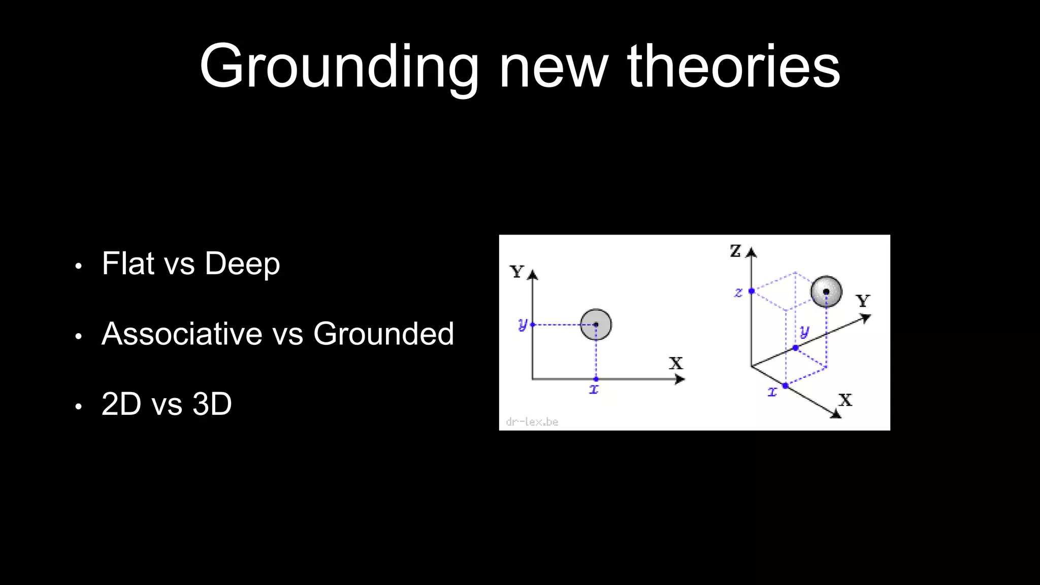 Grounding new theories
• Flat vs Deep
• Associative vs Grounded
• 2D vs 3D
 