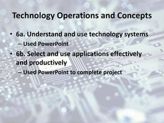 Technology Operations and Concepts
• 6a. Understand and use technology systems
– Used PowerPoint
• 6b. Select and use applications effectively
and productively
– Used PowerPoint to complete project
 