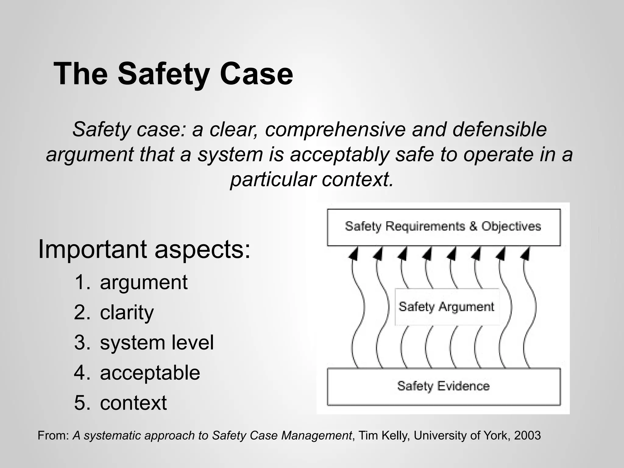 The Safety Case
    Safety case: a clear, comprehensive and defensible
 argument that a system is acceptably safe to operate in a
                      particular context.


Important aspects:
      1.   argument
      2.   clarity
      3.   system level
      4.   acceptable
      5.   context
From: A systematic approach to Safety Case Management, Tim Kelly, University of York, 2003
 