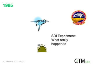 1985




                                                SDI Experiment:
                                                What really
                                                happened




11   © 2007-2012 Creative Arts & Technologies
 