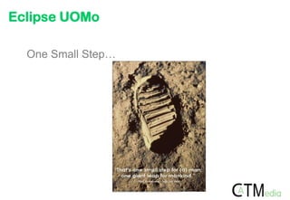 Eclipse UOMo

  One Small Step…
 