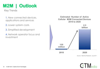 M2M | Outlook
 Key Trends

     1. New connected devices,                    Estimated Number of Active
                                                Cellular M2M Connected Devices
     applications and services
                                                          2010 to 2020
     2. Lower system costs

     3. Simplified development

     4. Network operator focus and
     investment




                                                                 Source: Machina Research, July 2011




33   © 2007-2012 Creative Arts & Technologies
 