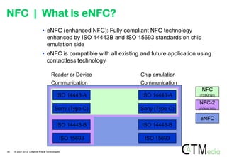 NFC | What is eNFC?
                             • eNFC (enhanced NFC): Fully compliant NFC technology
                               enhanced by ISO 14443B and ISO 15693 standards on chip
                               emulation side
                             • eNFC is compatible with all existing and future application using
                               contactless technology

                                     Reader or Device               Chip emulation
                                     Communication                  Communication
                                                                                            NFC
                                          ISO 14443-A               ISO 14443-A            (ECMA340)

                                                                                           NFC-2
                                        Sony (Type C)              Sony (Type C)           (ECMA 352)


                                                                                           eNFC
                                          ISO 14443-B               ISO 14443-B

                                            ISO 15693                ISO 15693

40   © 2007-2012 Creative Arts & Technologies
 