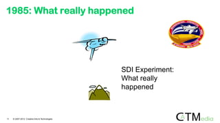 1985: What really happened
SDI Experiment:
What really
happened
11 © 2007-2012 Creative Arts & Technologies
 
