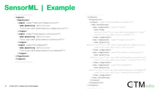 SensorML | Example
..............
<inputs>
<InputList>
<input name="ambiantTemperature">
<swe:Quantity definition=
"urn:ogc:def:phenomenon:temperature"/>
</input>
<input name="atmosphericPressure">
<swe:Quantity definition=
"urn:ogc:def:phenomenon:pressure"/>
</input>
<input name="windSpeed">
<swe:Quantity definition=
"urn:ogc:def:phenomenon:windSpeed"/>
</input>
</InputList>
</inputs>
..............
.............
<outputs>
<OutputList>
<output name="weatherMeasurements">
<swe:DataGroup>
<swe:component name="time">
<swe:Time
definition="urn:ogc:def:phenomenon:time“
uom="urn:ogc:def:unit:iso8601"/>
</swe:component>
<swe:component name="temperature">
<swe:Quantity
definition="urn:ogc:def:phenomenon:temperature
uom="urn:ogc:def:unit:celsius"/>
</swe:component>
<swe:component name="barometricPressure">
<swe:Quantity
definition="urn:ogc:def:phenomenon:pressure“
uom="urn:ogc:def:unit:bar" scale="1e-3"/>
</swe:component>
<swe:component name="windSpeed">
<swe:Quantity
definition="urn:ogc:def:phenomenon:windSpeed“
uom="urn:ogc:def:unit:meterPerSecond"/>
</swe:component>
</swe:DataGroup>
</output>
</OutputList>
</outputs>
.............
31 © 2007-2012 Creative Arts & Technologies
 