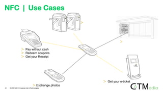 Exchange photos
Get your e-ticket
Pay without cash
Redeem coupons
Get your Receipt
NFC
Pass the gate
Read a map from
interactive billboard
NFC
NFC
NFC | Use Cases
41 © 2007-2012 Creative Arts & Technologies
 