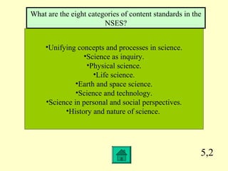 5,2
•Unifying concepts and processes in science.
•Science as inquiry.
•Physical science.
•Life science.
•Earth and space science.
•Science and technology.
•Science in personal and social perspectives.
•History and nature of science.
What are the eight categories of content standards in the
NSES?
 