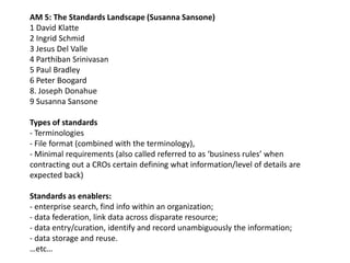 AM 5: The Standards Landscape (Susanna Sansone)
1 David Klatte
2 Ingrid Schmid
3 Jesus Del Valle
4 Parthiban Srinivasan
5 Paul Bradley
6 Peter Boogard
8. Joseph Donahue
9 Susanna Sansone

Types of standards
- Terminologies
- File format (combined with the terminology),
- Minimal requirements (also called referred to as ‘business rules’ when
contracting out a CROs certain defining what information/level of details are
expected back)

Standards as enablers:
- enterprise search, find info within an organization;
- data federation, link data across disparate resource;
- data entry/curation, identify and record unambiguously the information;
- data storage and reuse.
…etc…
 