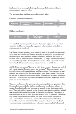 Standards libraries higher education | PDF