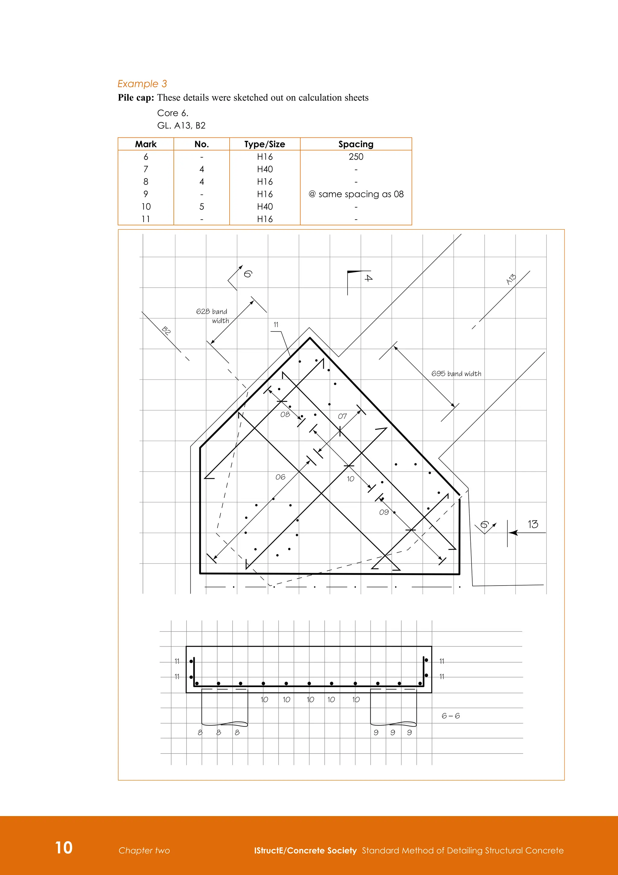 Standards Method of Detailing Structural Concrete.pdf