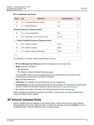 Standards MT November 2024 - Category 2.pdf