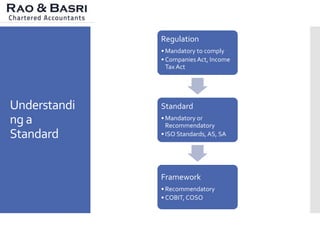 Standards of Auditing - Introduction and Application in the Indian ...