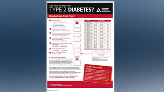Standards of medical care in diabetes 2018 | PPTX