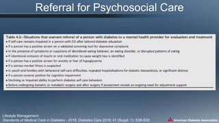 Standards of medical care in diabetes 2018 | PPTX