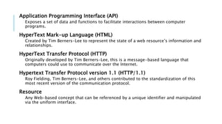 Standards of rest api | PPT